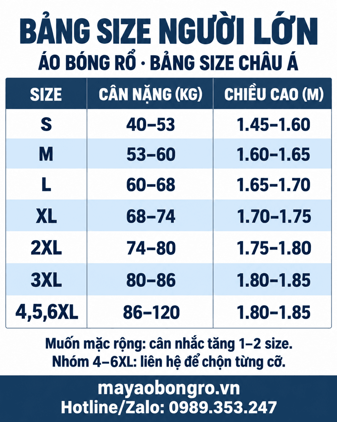 Bảng size áo bóng rổ người lớn tại mayaobongro.vn: size S–6XL theo cân nặng và chiều cao.